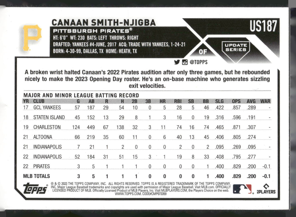 2023 Topps Update #US187 Canaan Smith-Njigba Orange and Black Foil