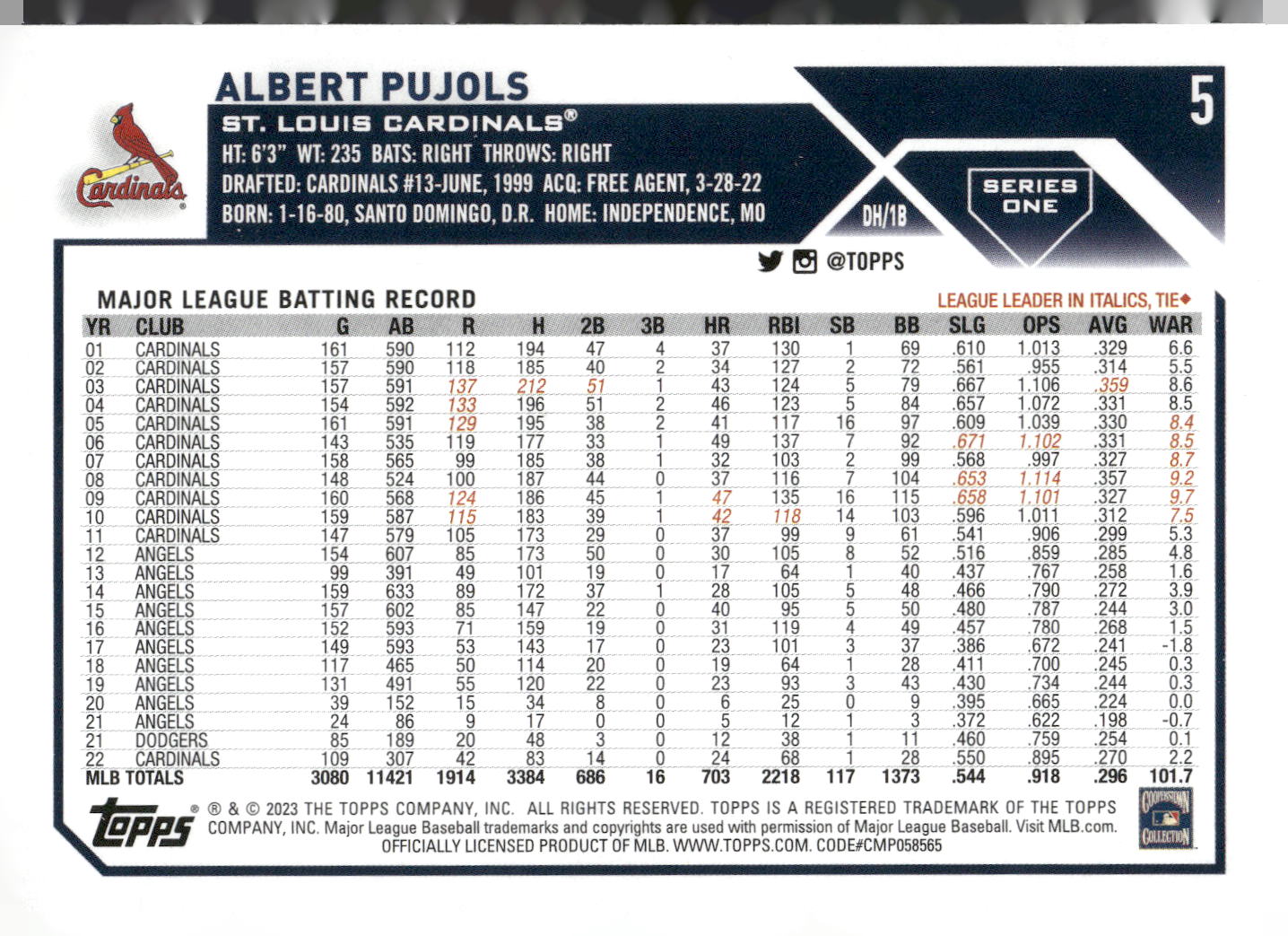 2023 Topps #5 Albert Pujols