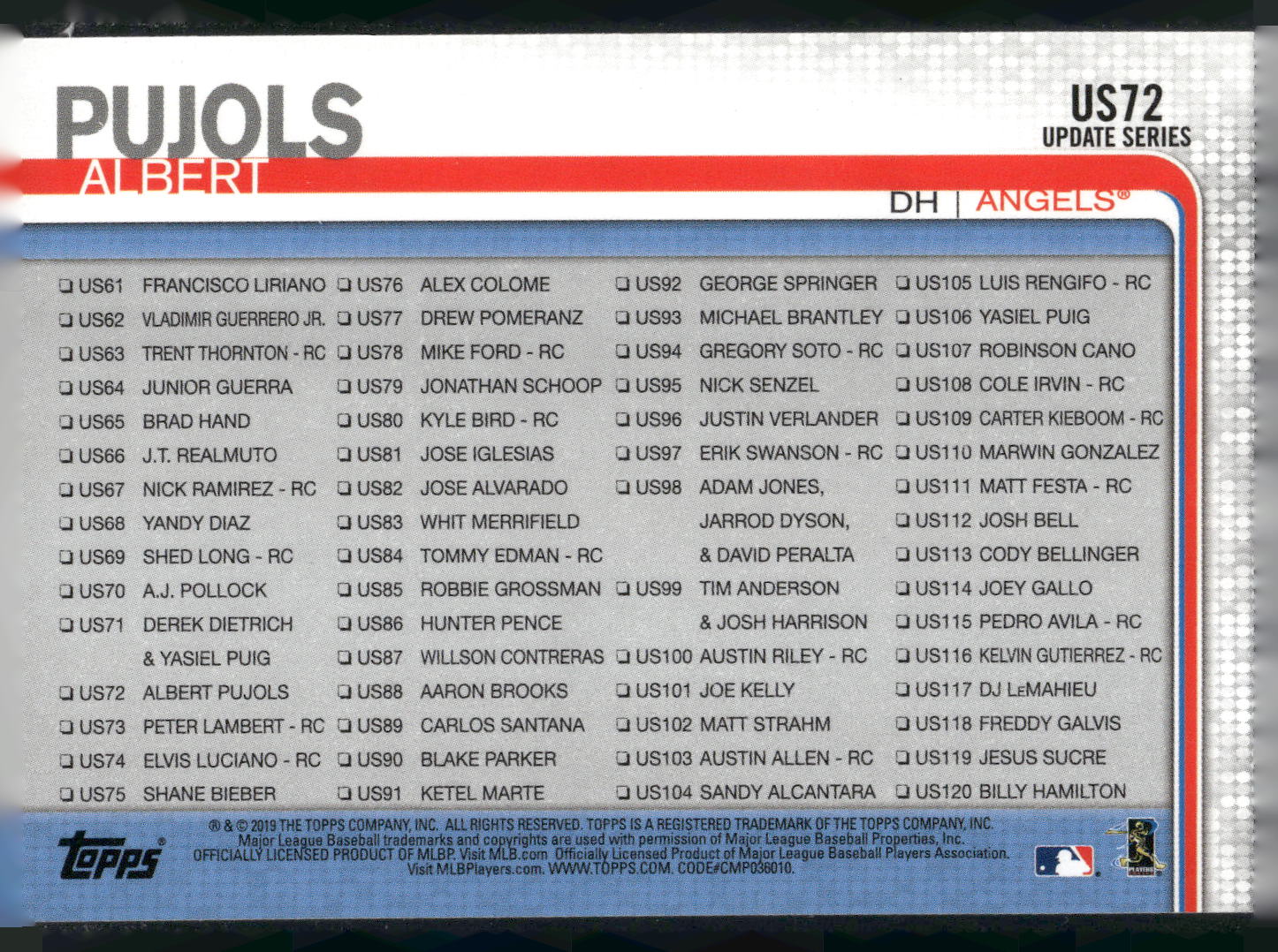 2019 Topps Update #US72 2,000 RBI