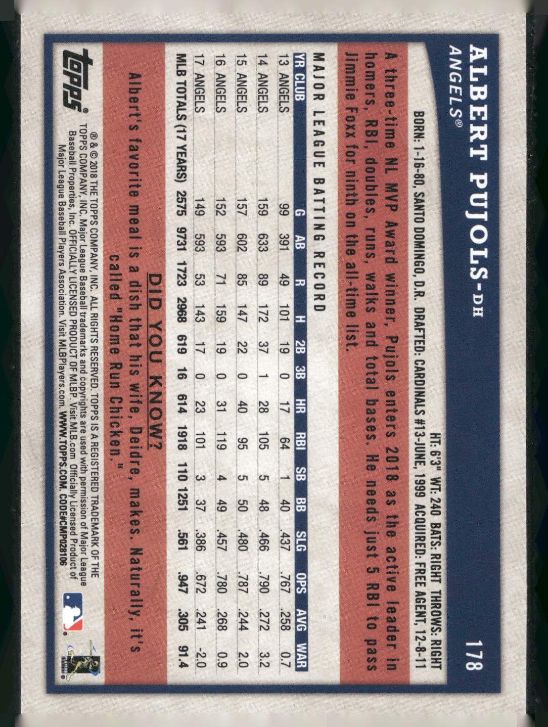 2018 Topps Big League #178 Albert Pujols