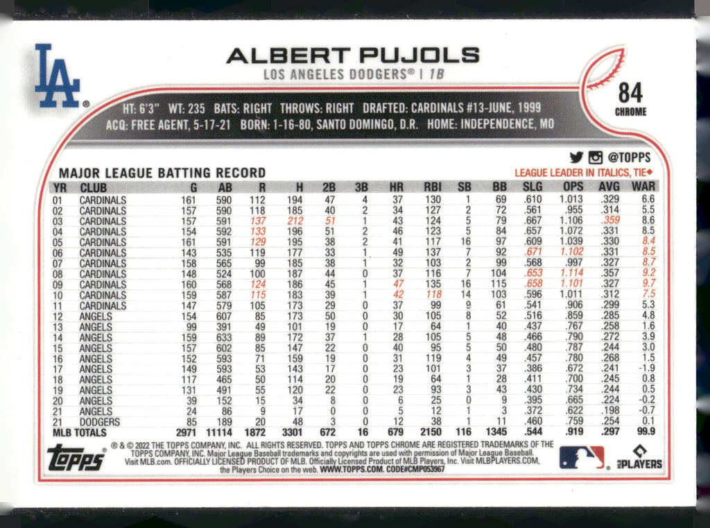 2022 Topps Chrome #84 Albert Pujols