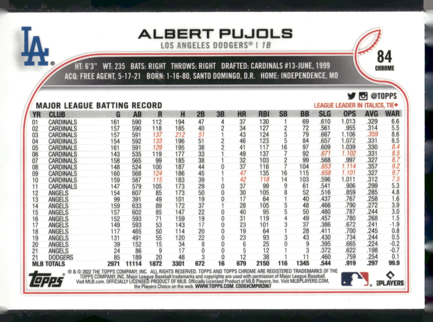 2022 Topps Chrome #84 Albert Pujols