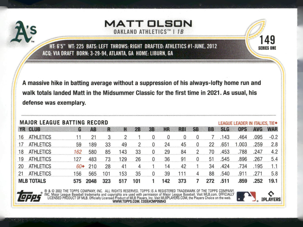 2022 Topps #149 Matt Olson