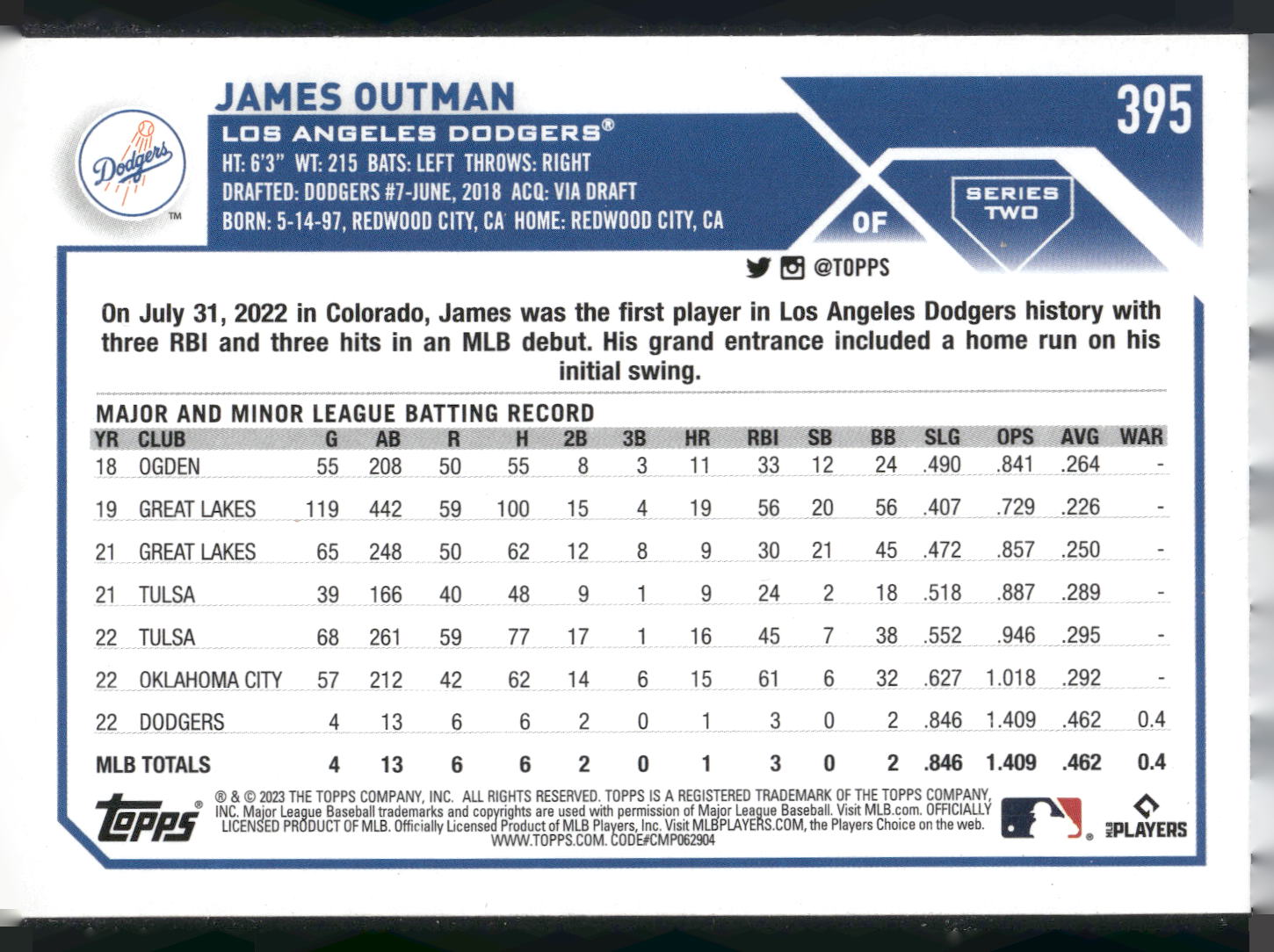 2023 Topps #395 James Outman