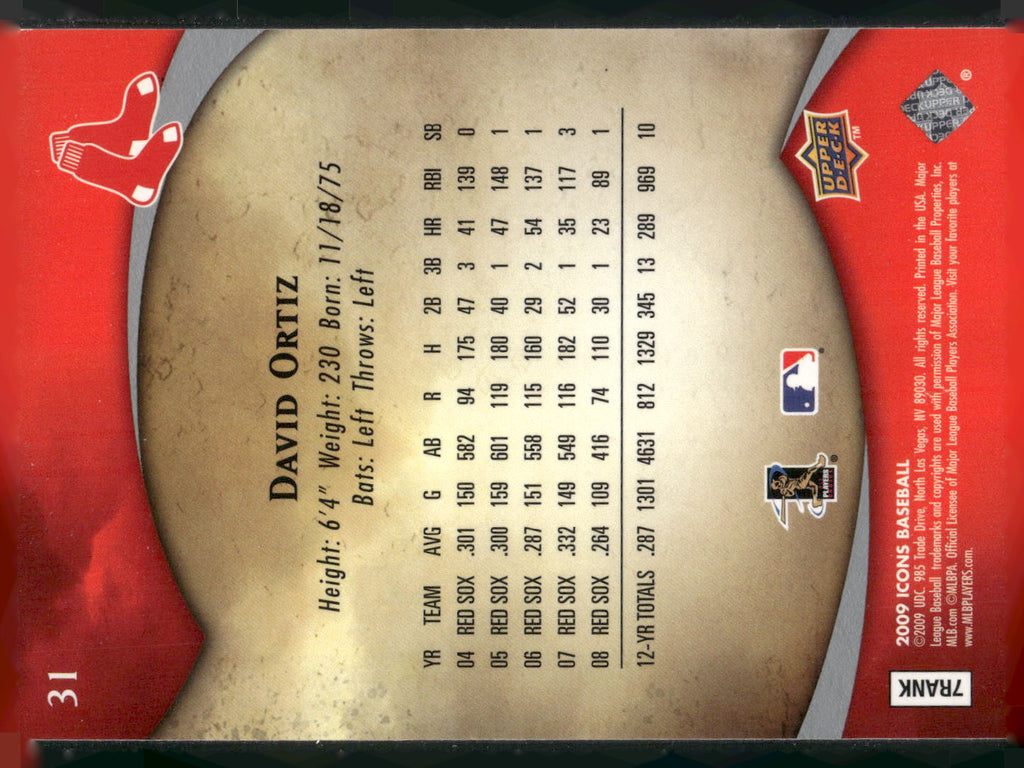 2009 Upper Deck Icons #31 David Ortiz