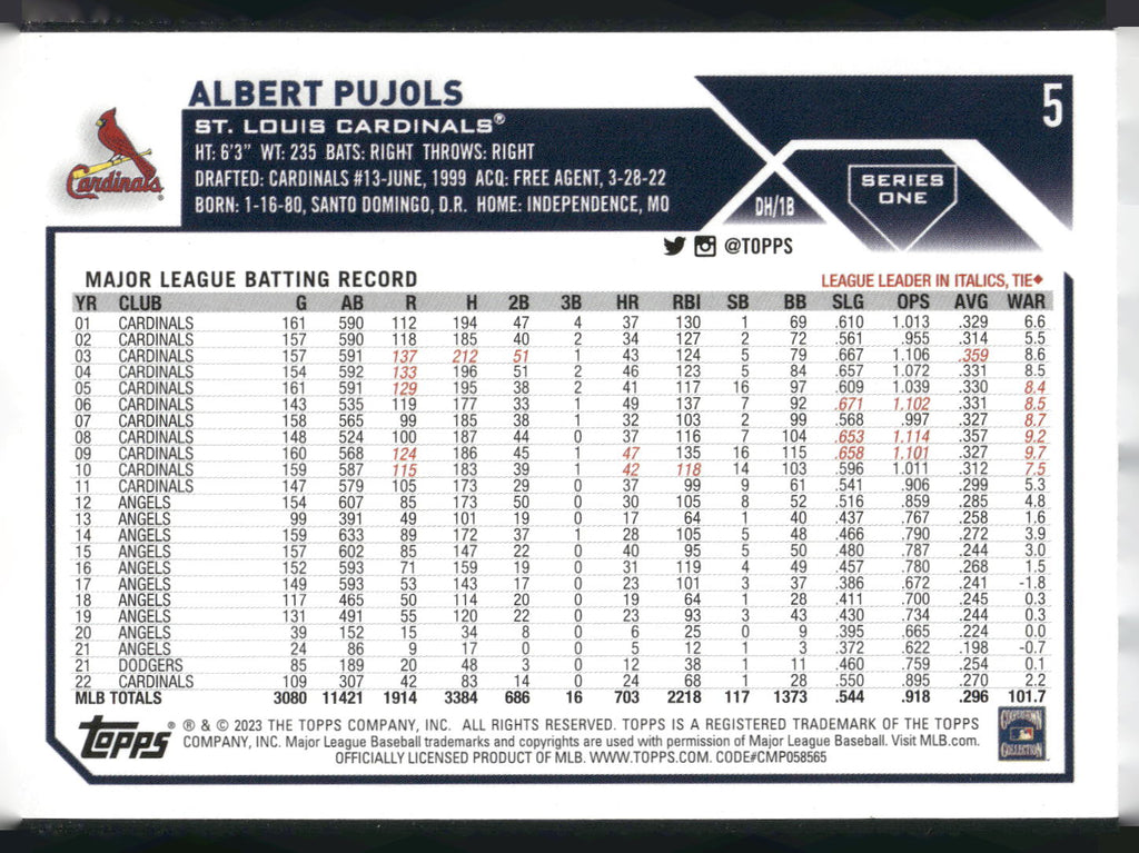 2023 Topps #5 Albert Pujols