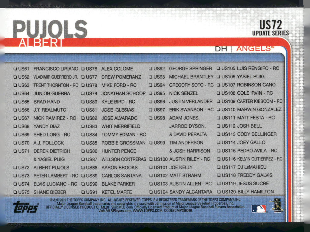 2019 Topps Update #US72 2,000 RBI