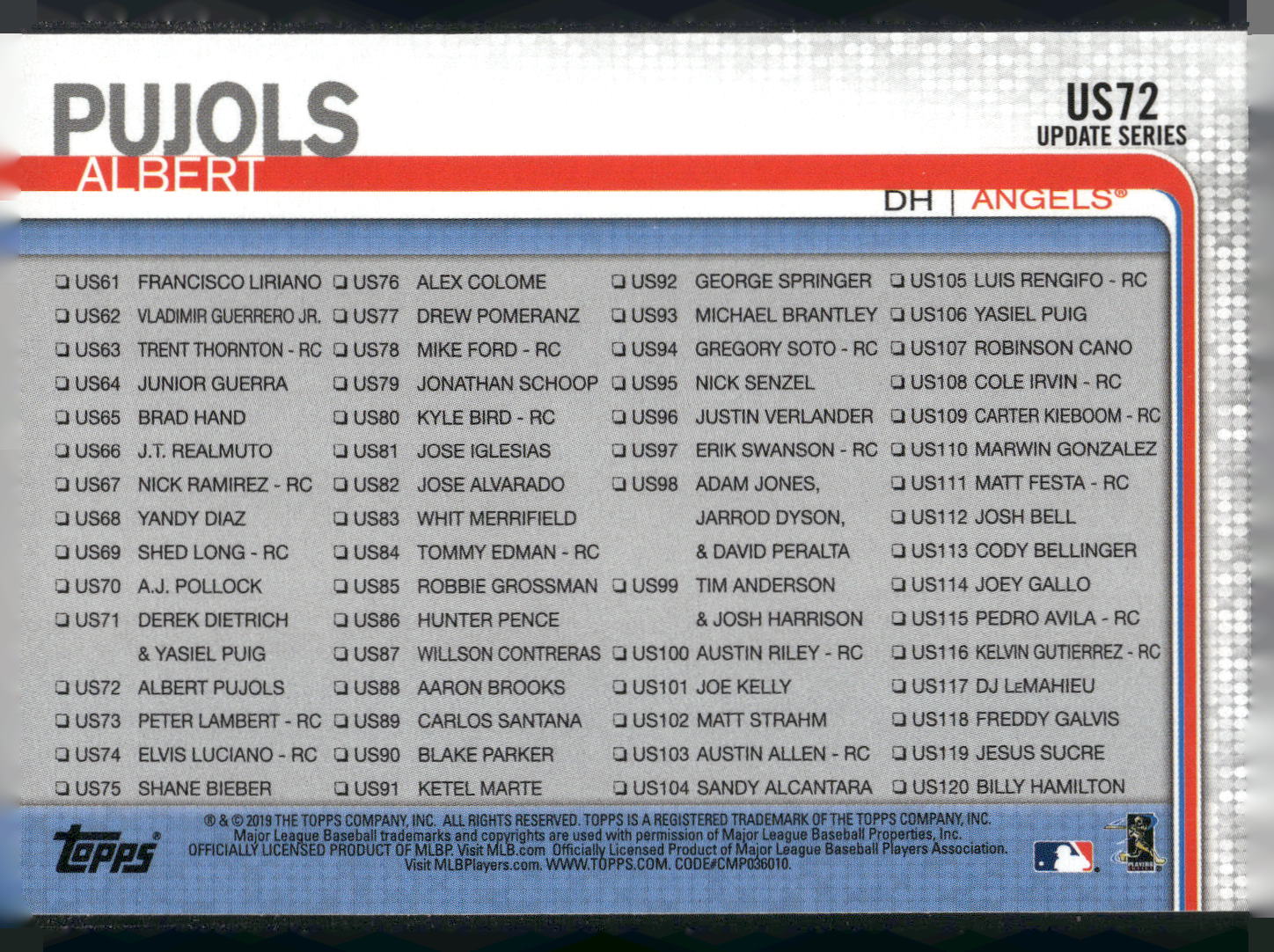 2019 Topps Update #US72 2,000 RBI