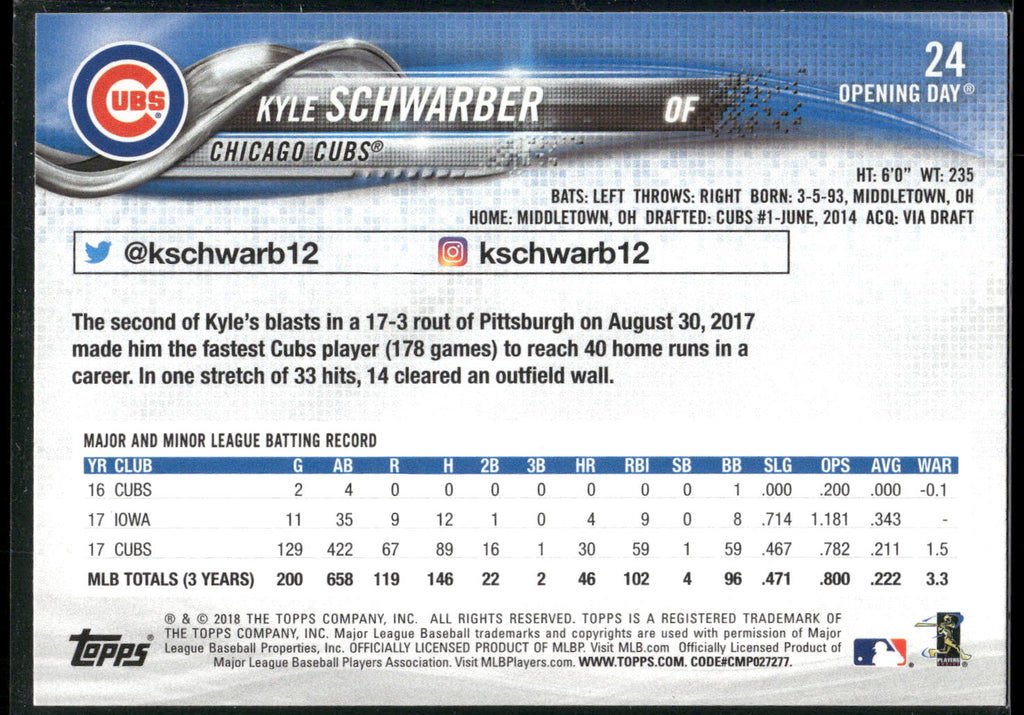 2018 Topps Opening Day #24 Kyle Schwarber