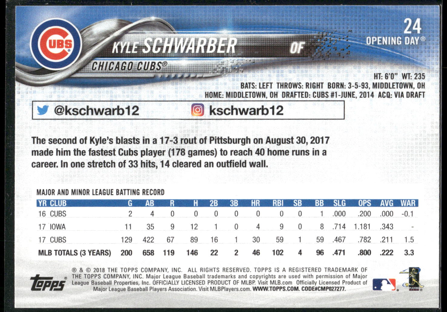 2018 Topps Opening Day #24 Kyle Schwarber