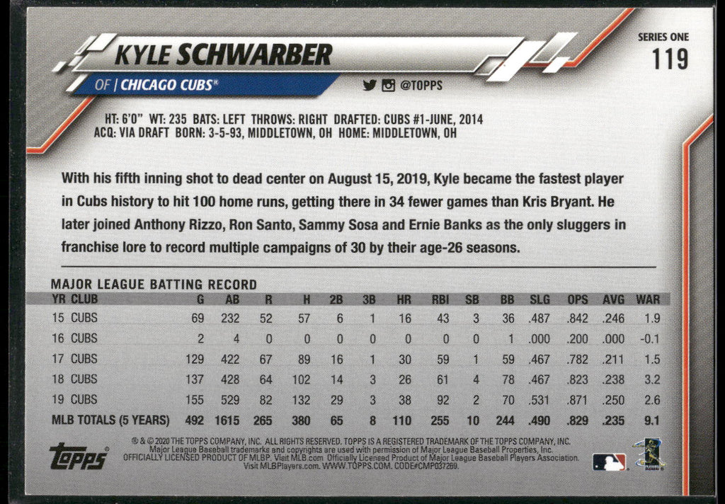 2020 Topps #119 Kyle Schwarber