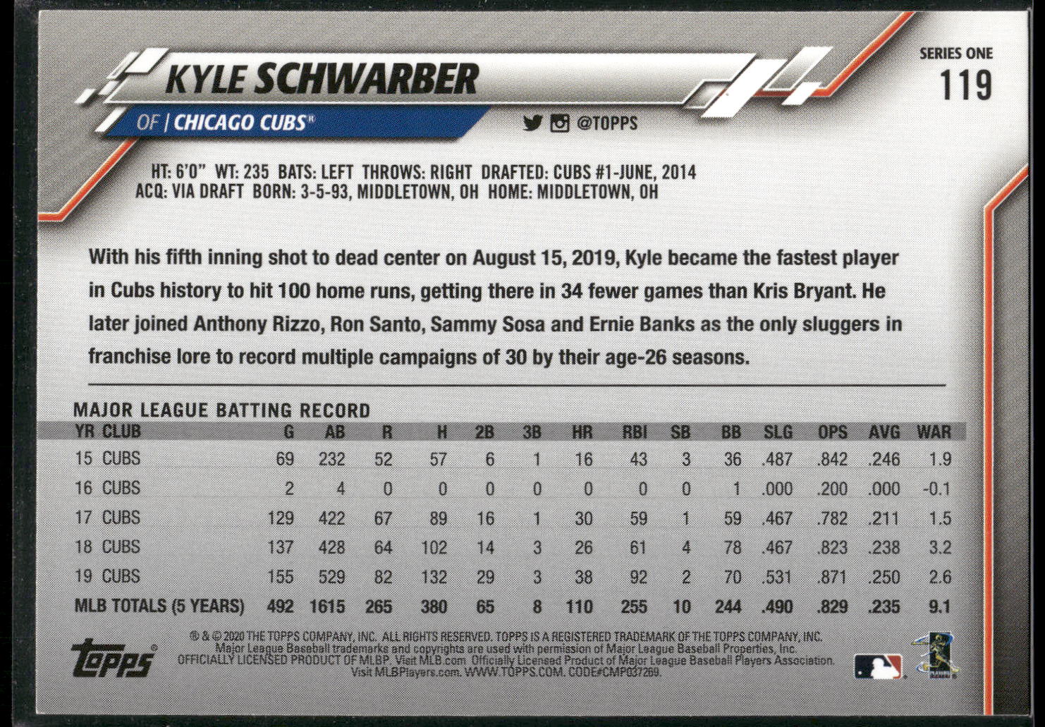 2020 Topps #119 Kyle Schwarber