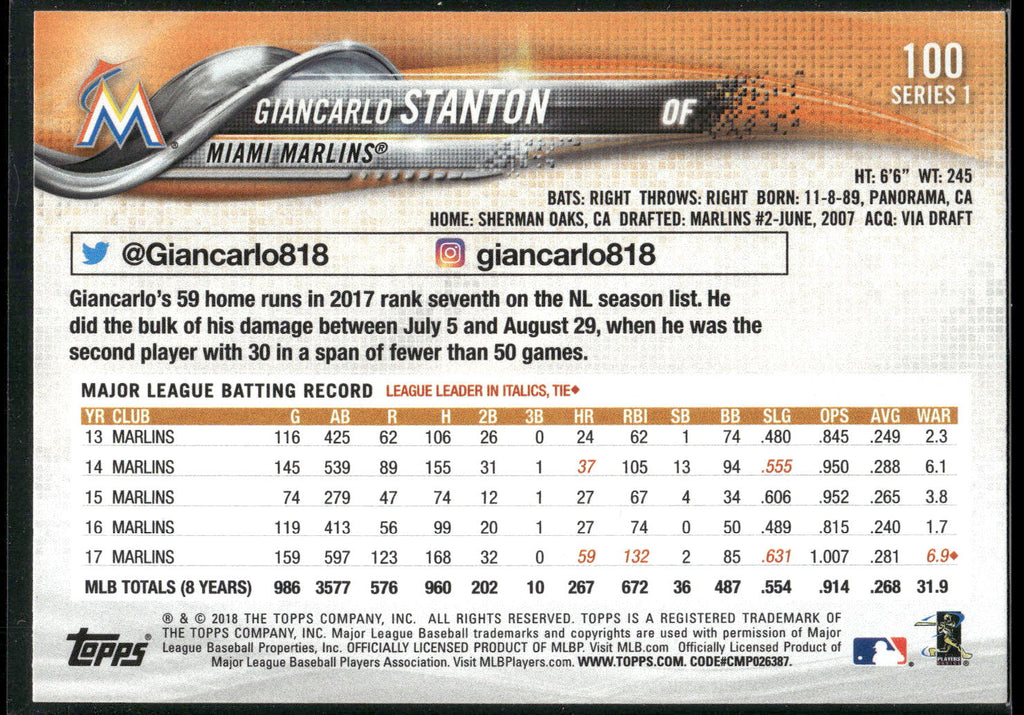 2018 Topps #100 Giancarlo Stanton
