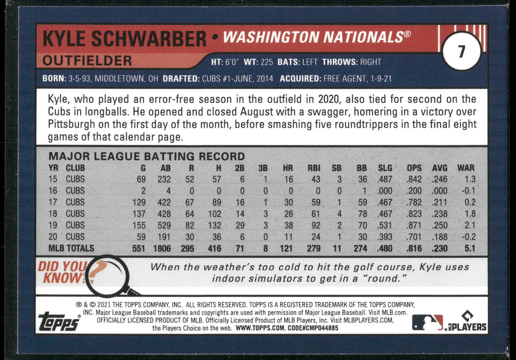 2021 Topps Big League #7 Kyle Schwarber Electric Blue