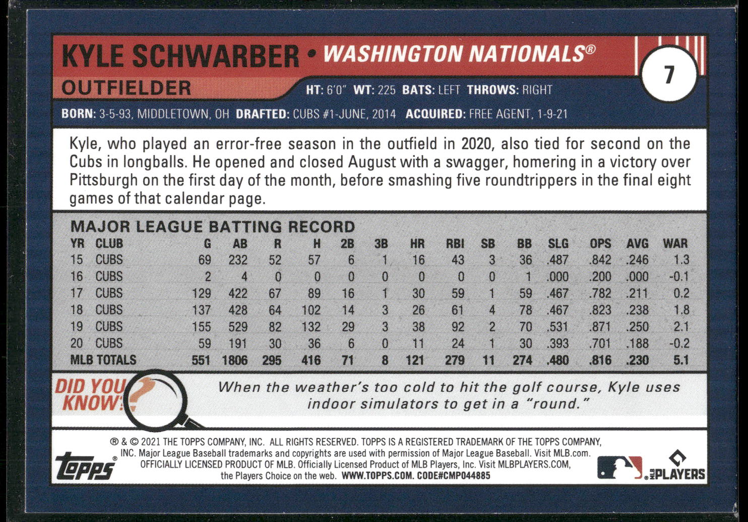 2021 Topps Big League #7 Kyle Schwarber Electric Blue