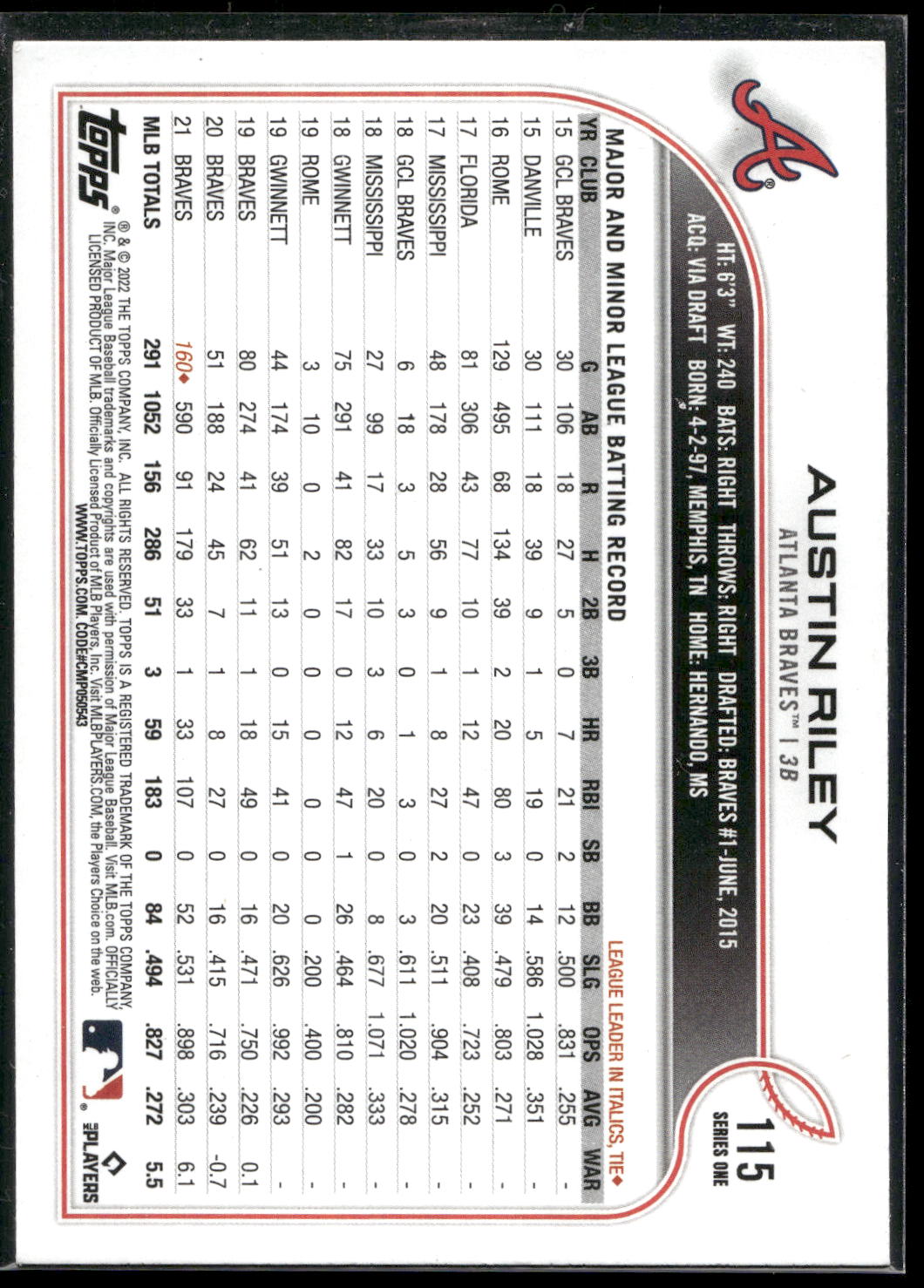 2022 Topps #115 Austin Riley