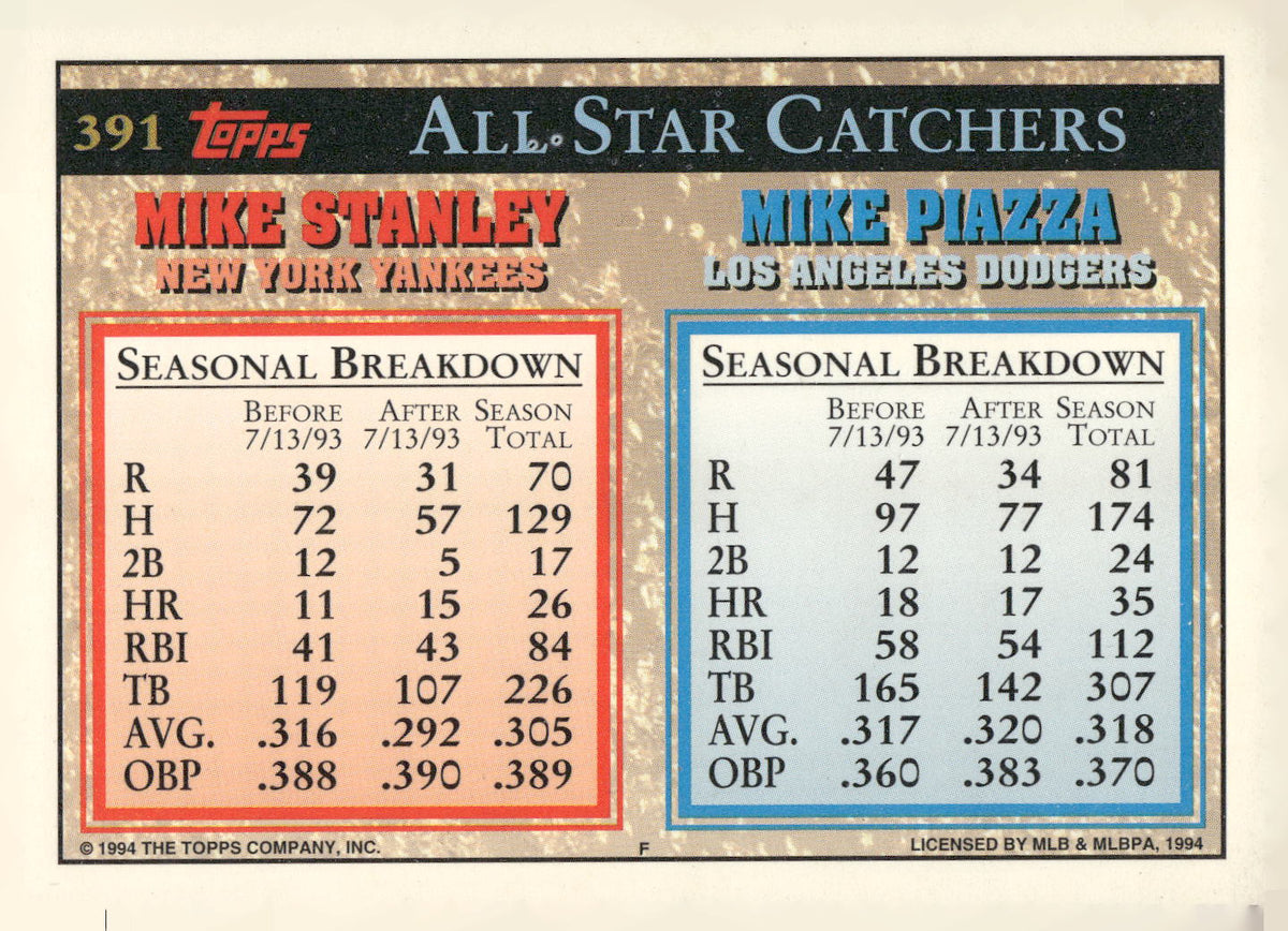 1994 Topps #391 Mike Piazza / Mike Stanley