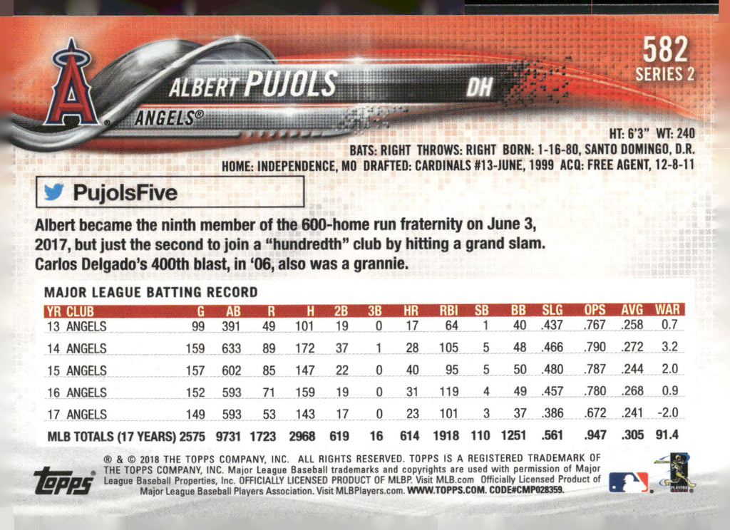 2018 Topps #582 Albert Pujols
