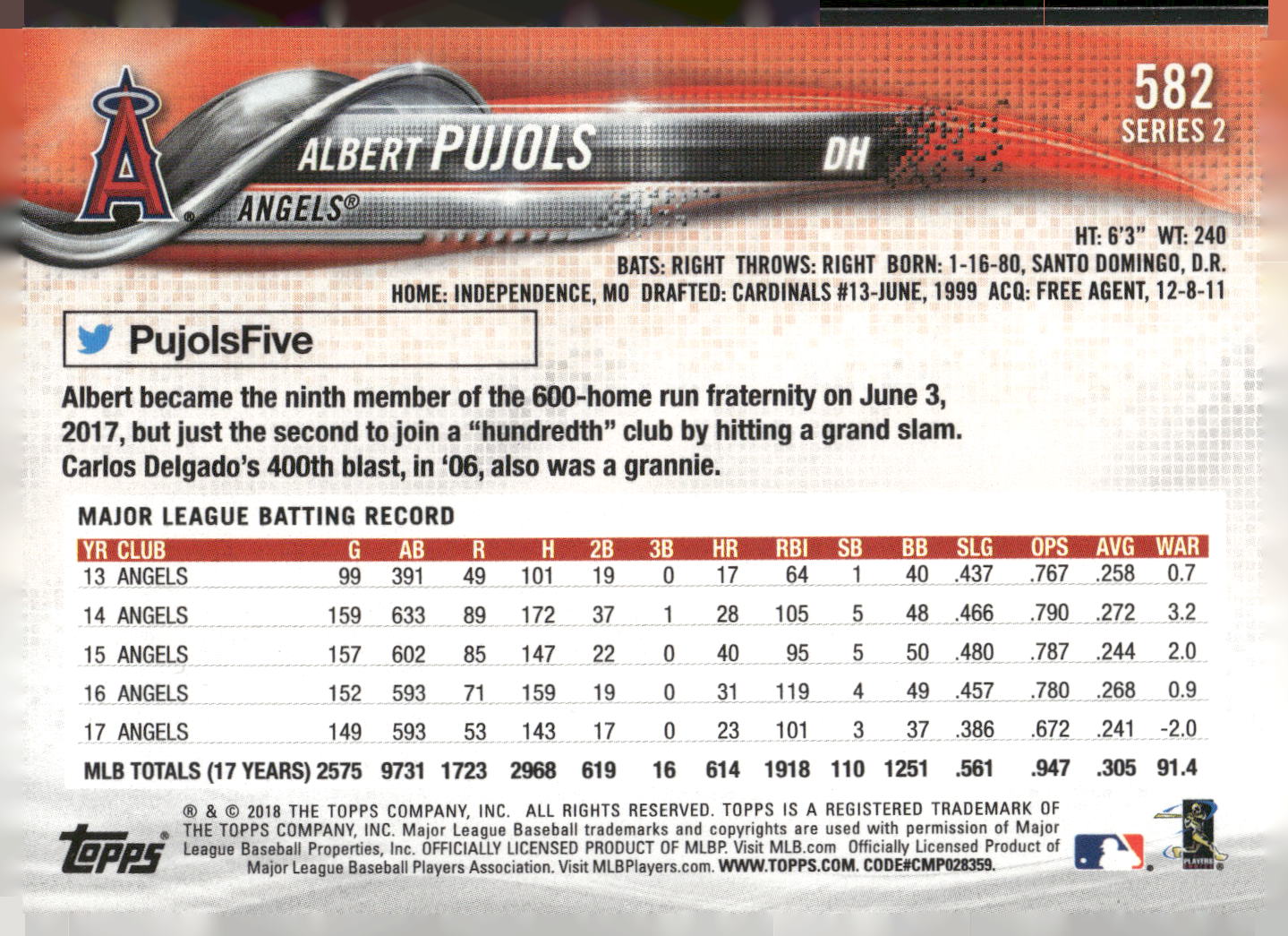 2018 Topps #582 Albert Pujols