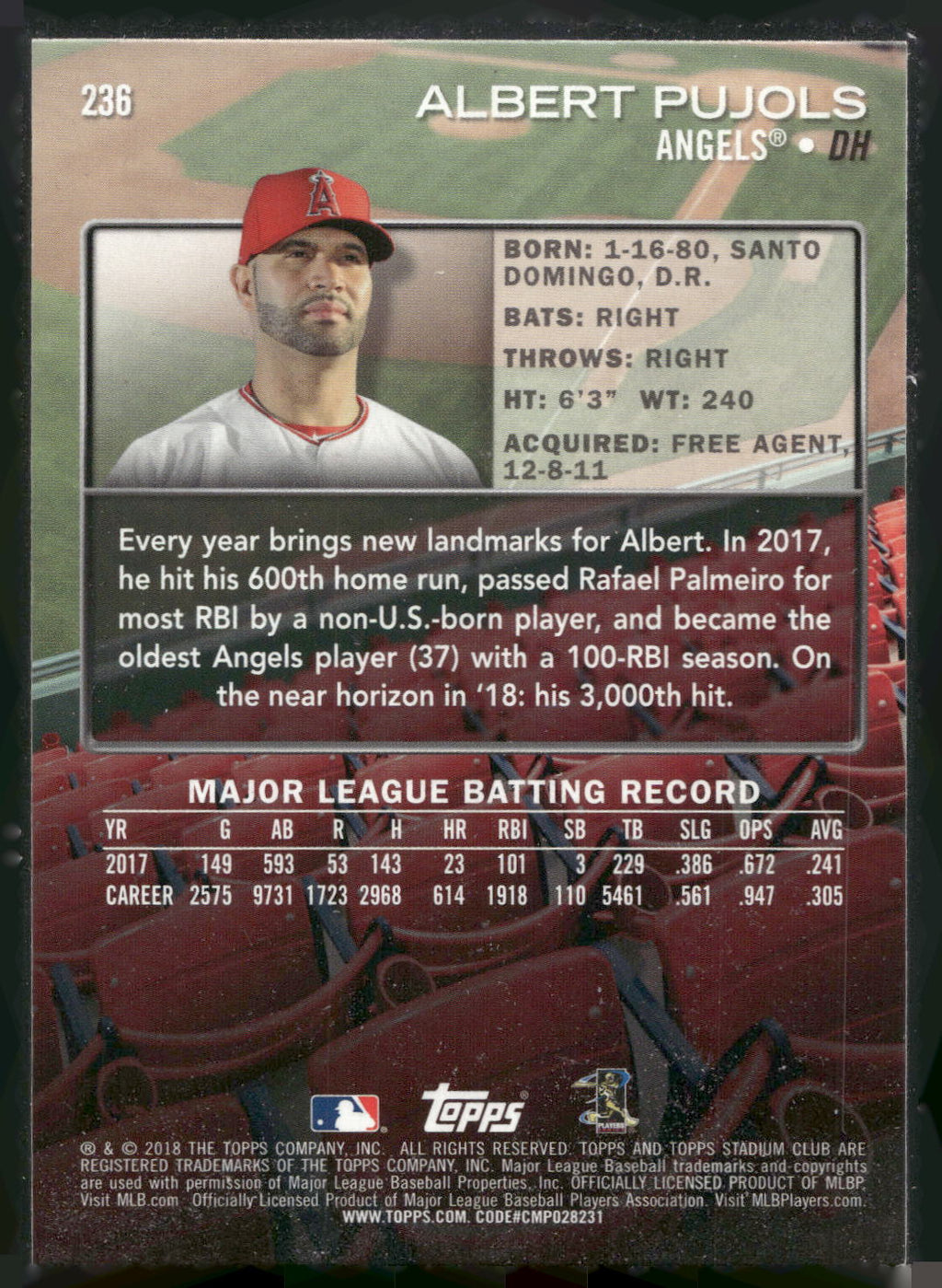 2018 Stadium Club #236 Albert Pujols