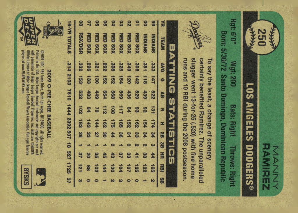 2009 O-Pee-Chee #250 Manny Ramirez Black