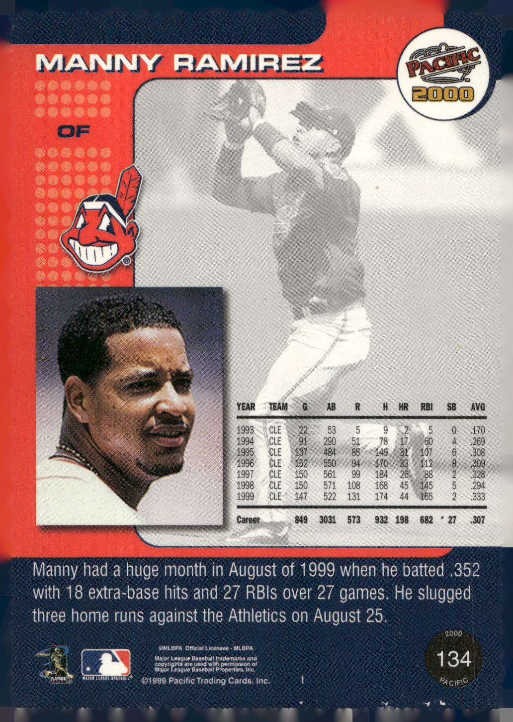 2000 Pacific #134 Manny Ramirez