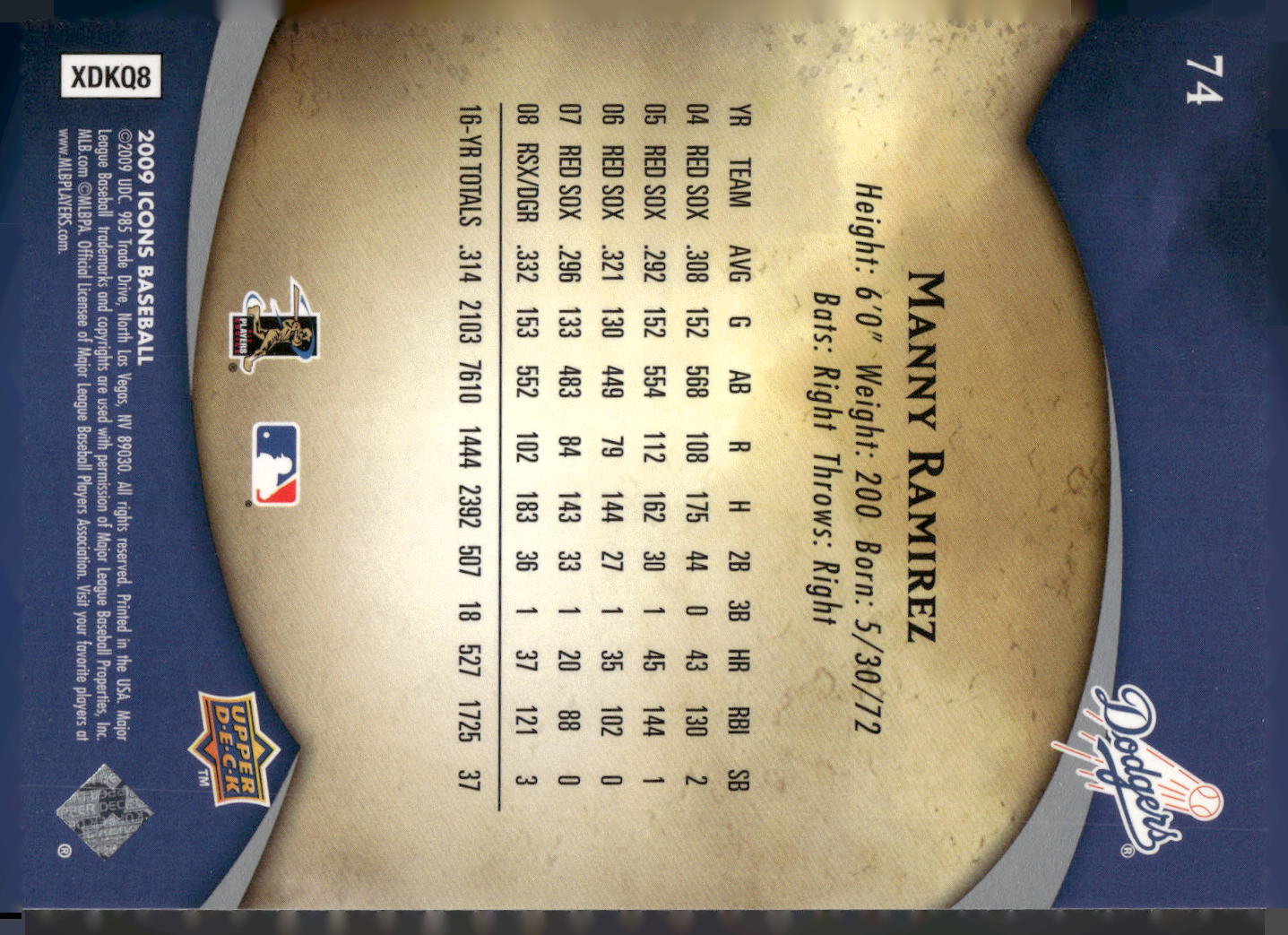 2009 Upper Deck Icons #74 Manny Ramirez