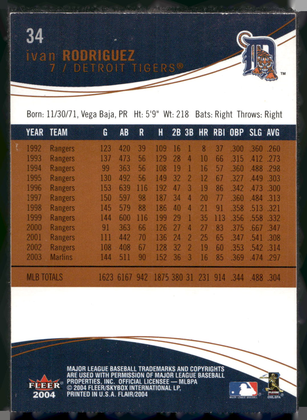 2004 Flair #34 Ivan Rodriguez