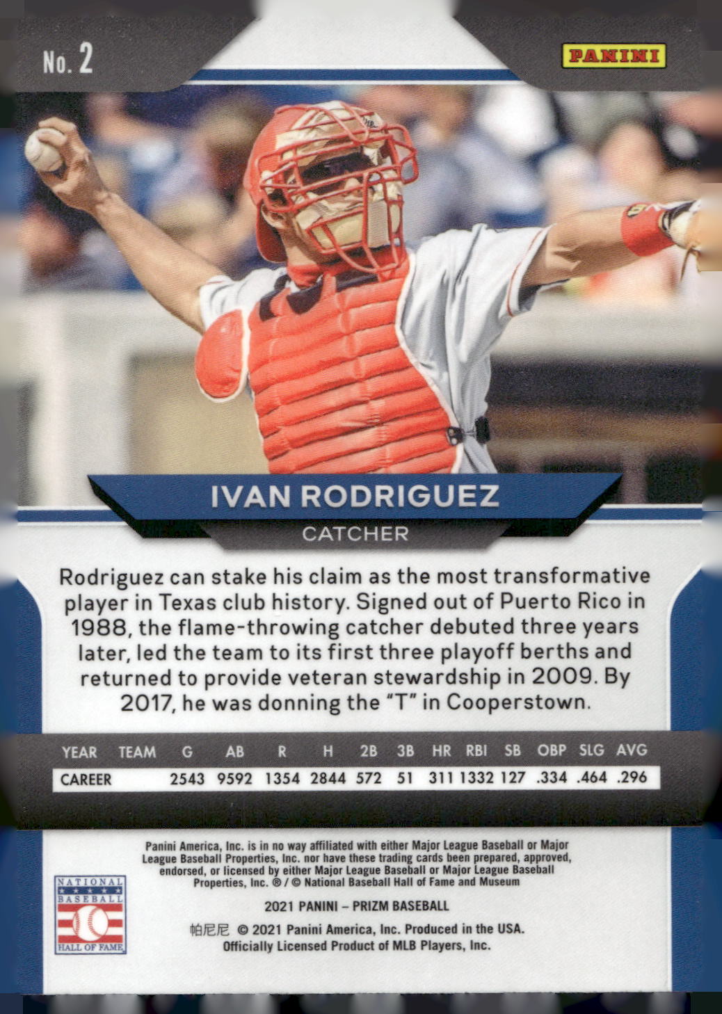 2021 Panini Prizm #2 Ivan Rodriguez