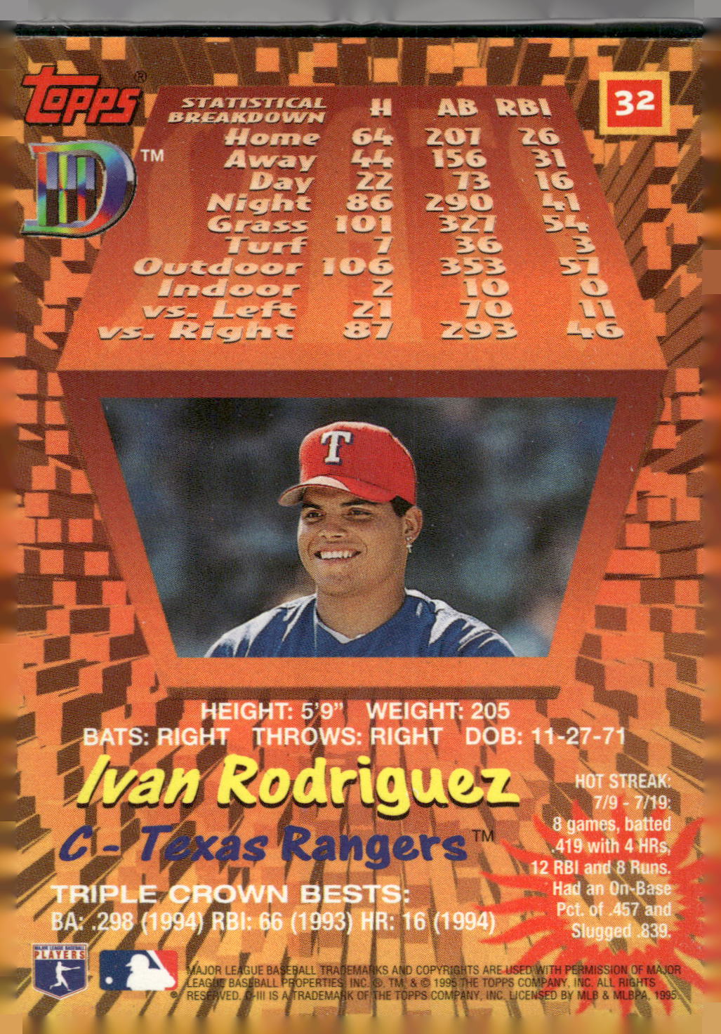 1995 Topps DIII #32 Ivan Rodriguez