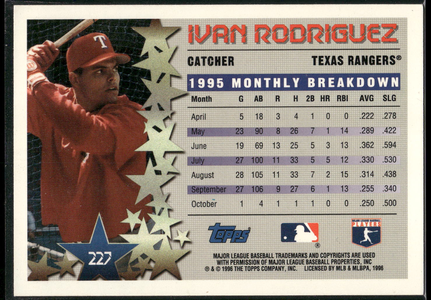 1996 Topps #227 Ivan Rodriguez