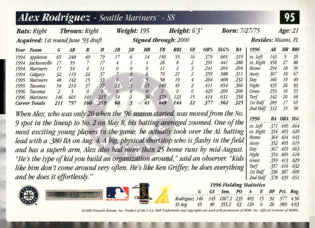 1997 Score #95 Alex Rodriguez