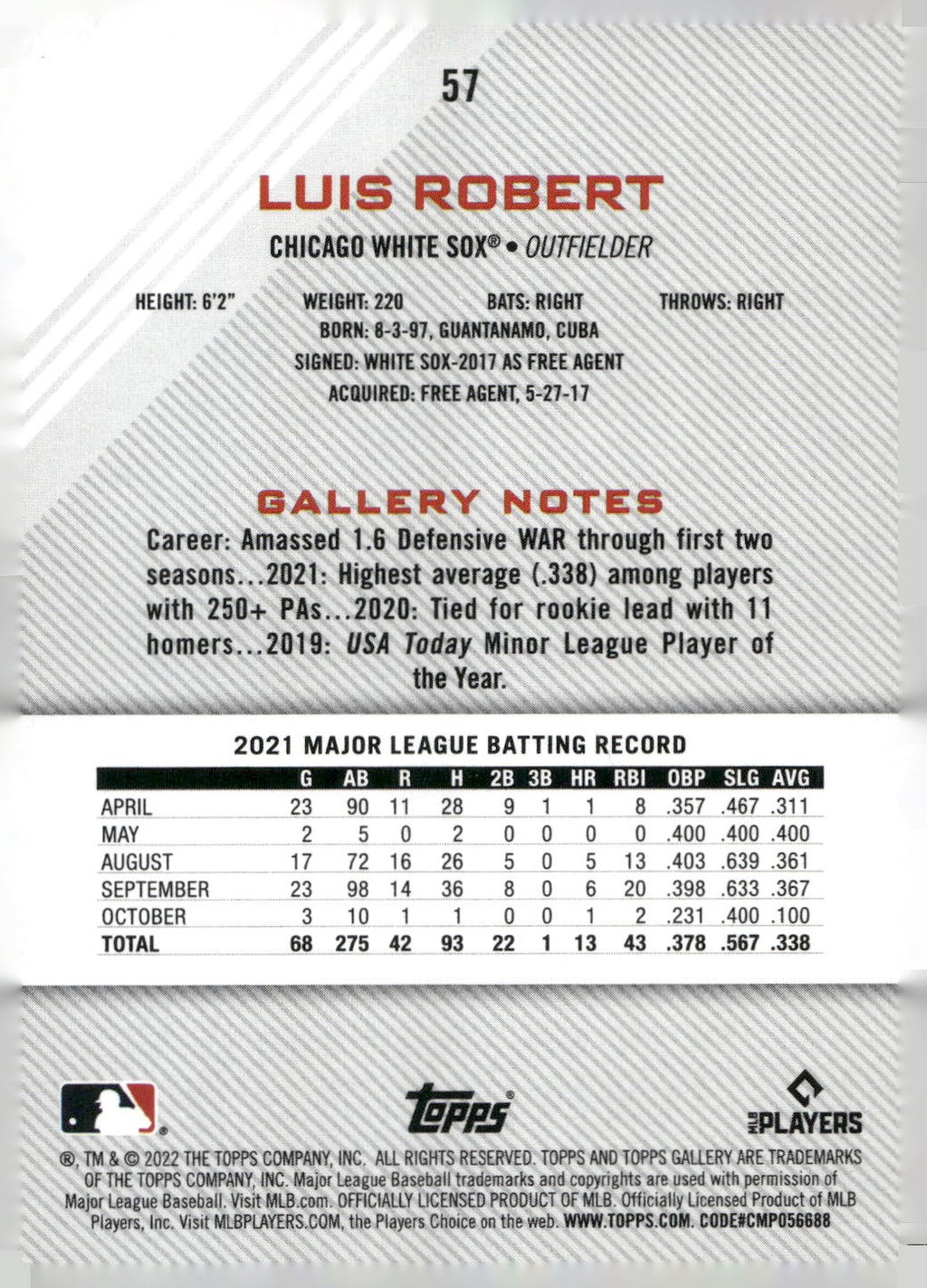 2022 Topps Gallery #57 Luis Robert