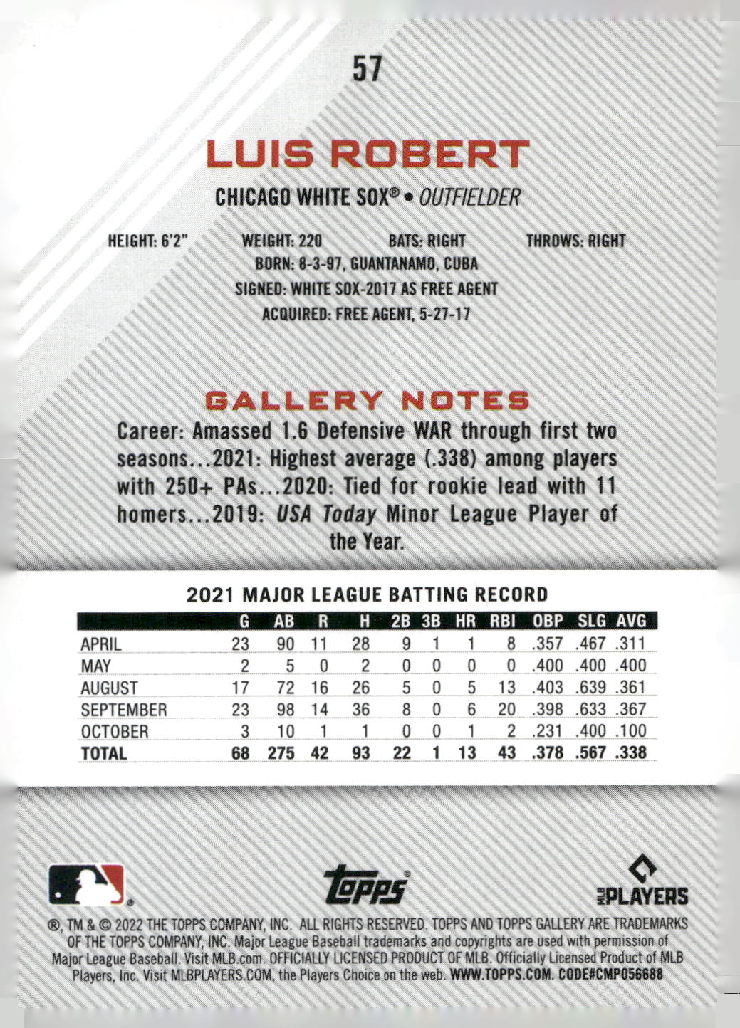 2022 Topps Gallery #57 Luis Robert