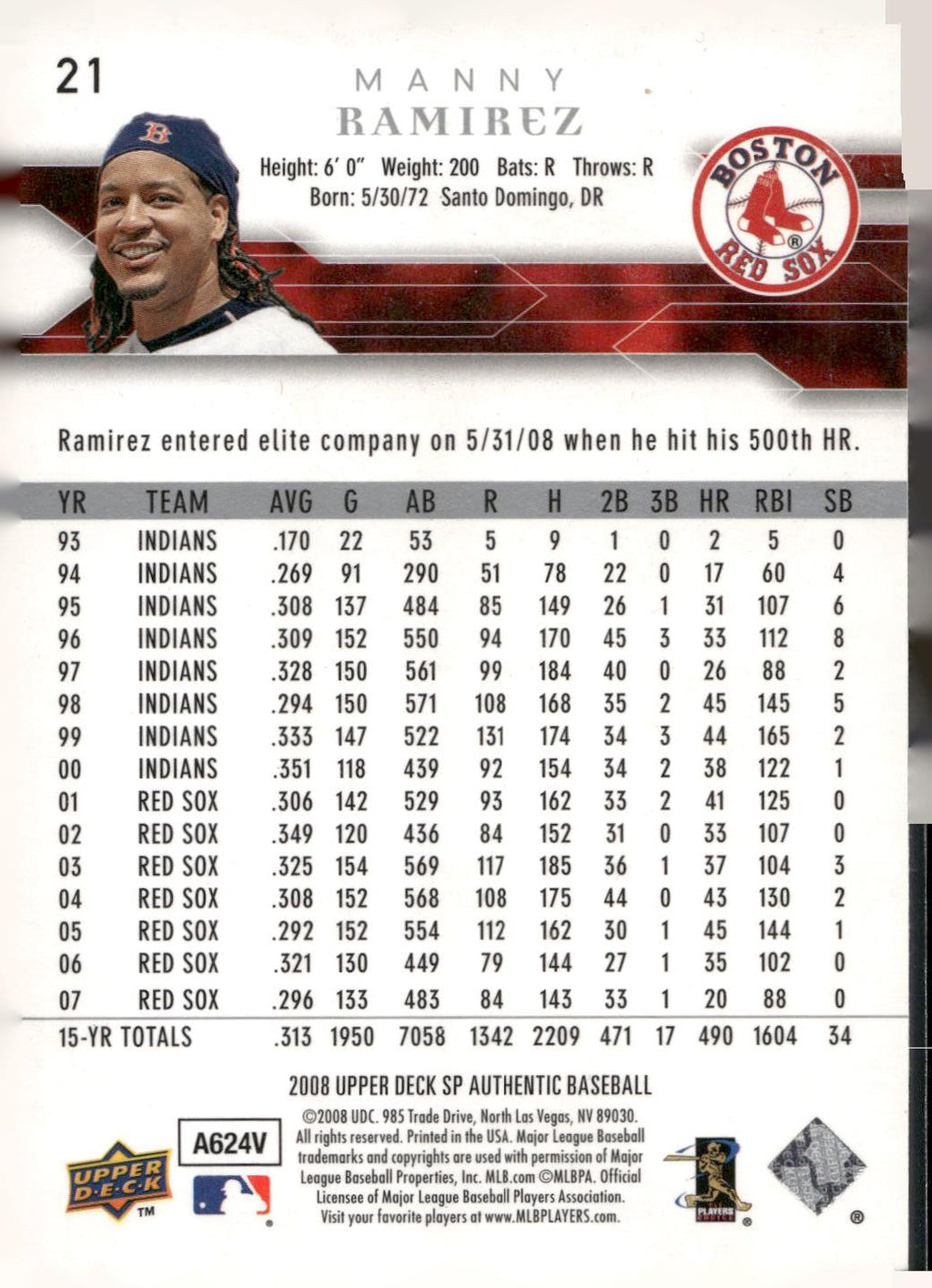 2008 SP Authentic #21 Manny Ramirez