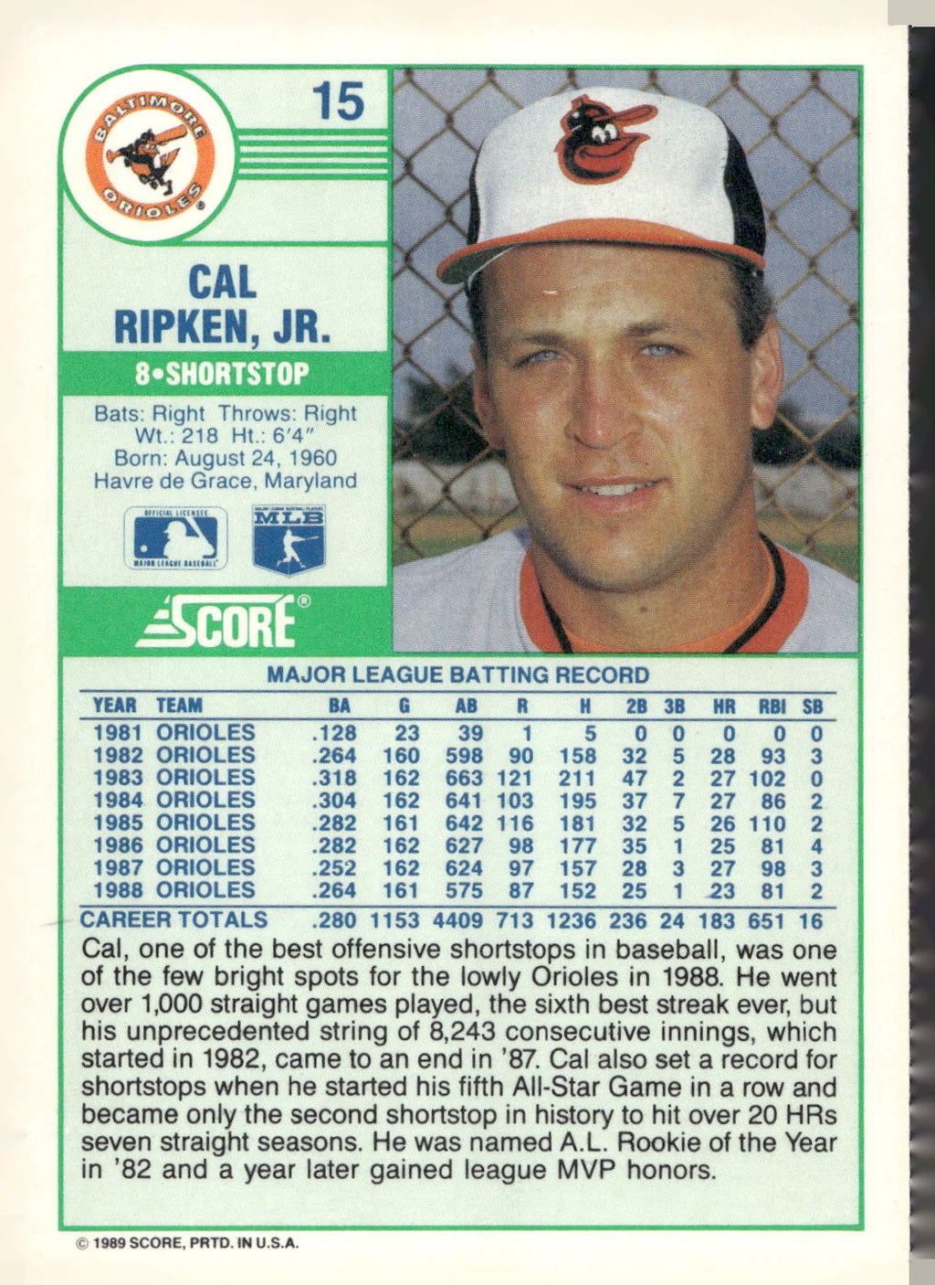 1989 Score #15 Cal Ripken, Jr.