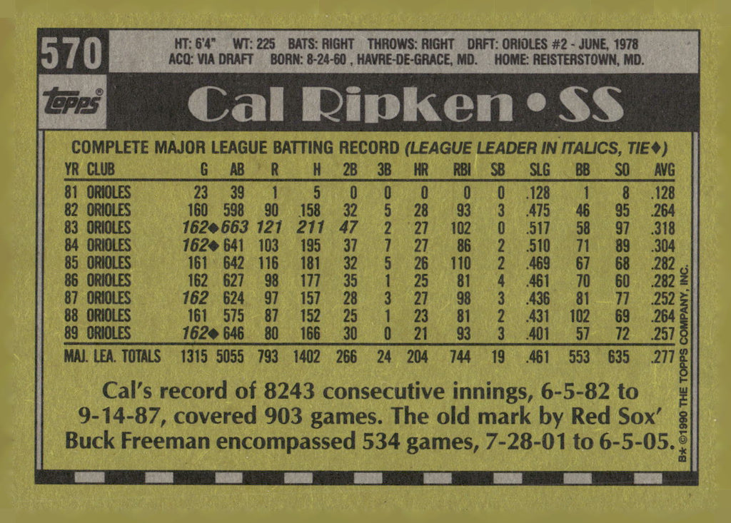 1990 Topps #570 Cal Ripken