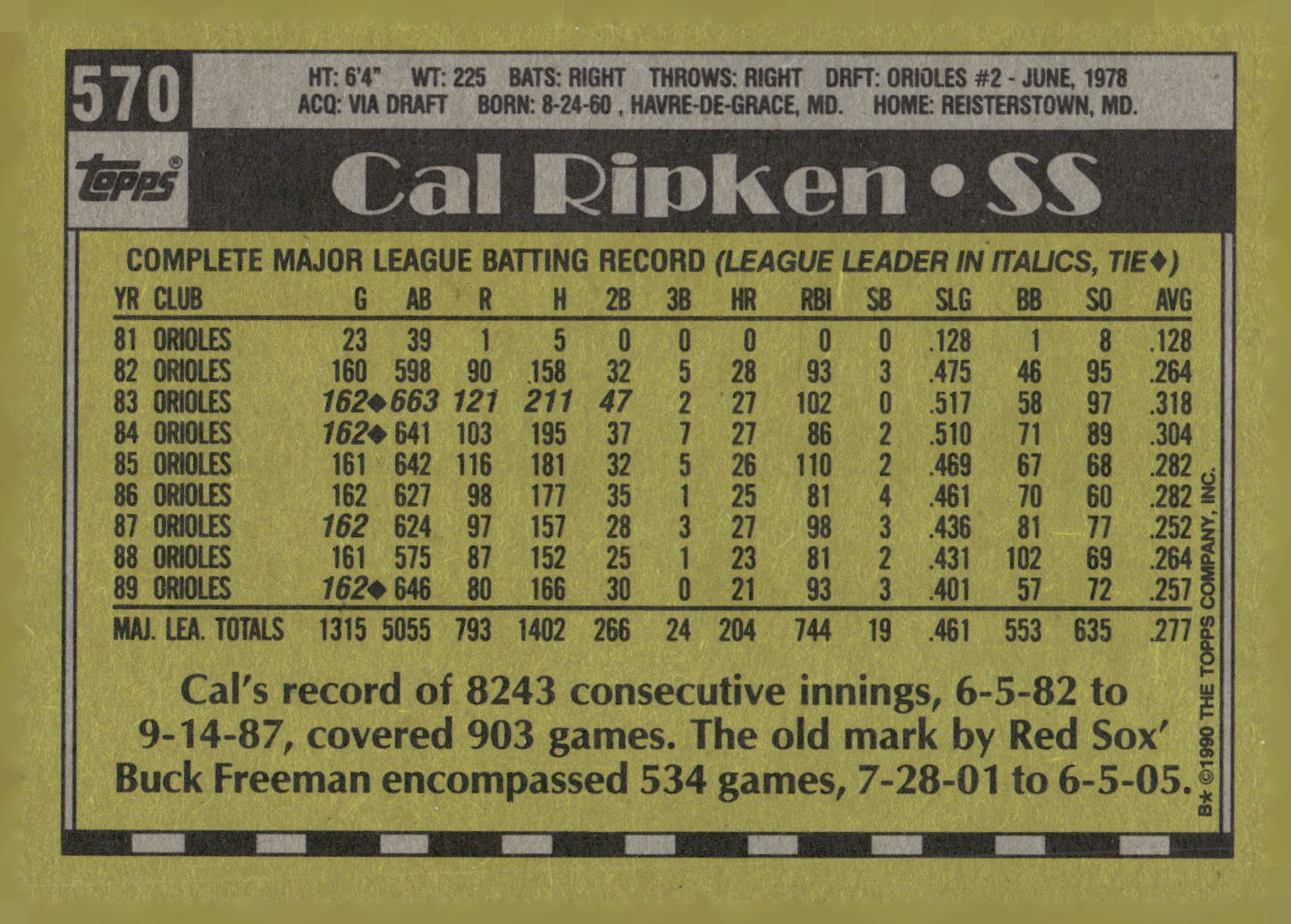 1990 Topps #570 Cal Ripken