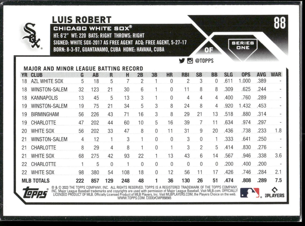 2023 Topps #88 Luis Robert