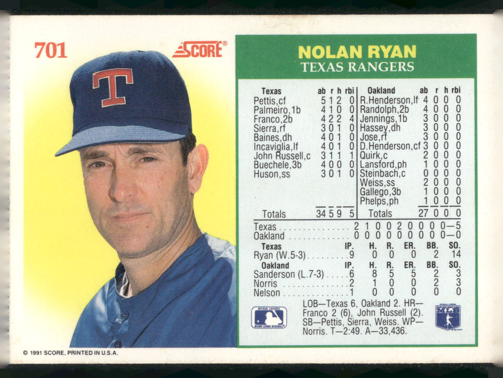 1991 Score #701 Nolan Ryan