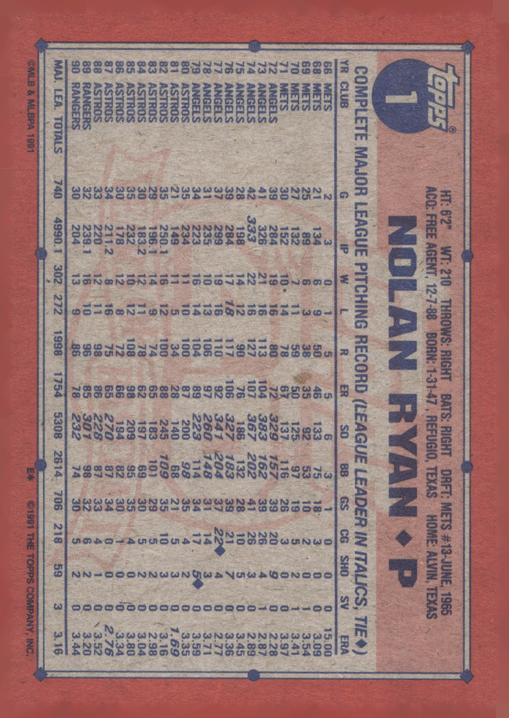 1991 Topps #1 Nolan Ryan