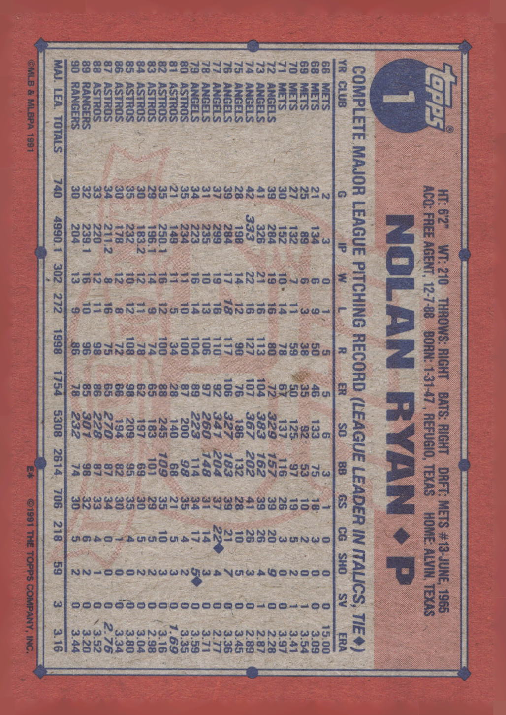 1991 Topps #1 Nolan Ryan
