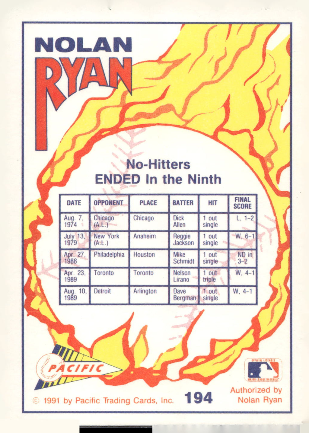 1992 Pacific Nolan Ryan Texas Express II #194 Nolan Ryan