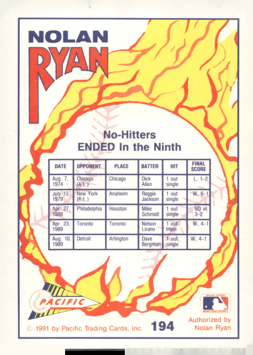 1992 Pacific Nolan Ryan Texas Express II #194 Nolan Ryan