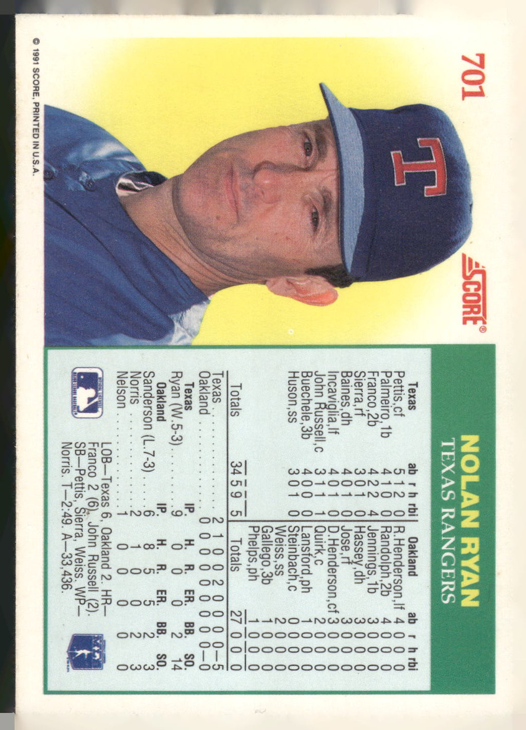 1991 Score #701 Nolan Ryan