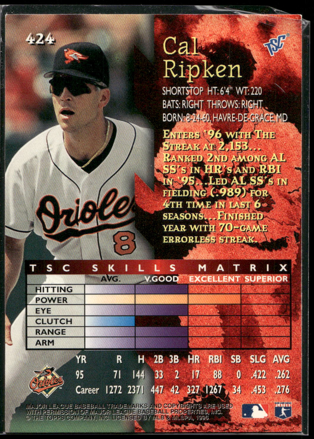 1996 Stadium Club #424 Cal Ripken Jr.