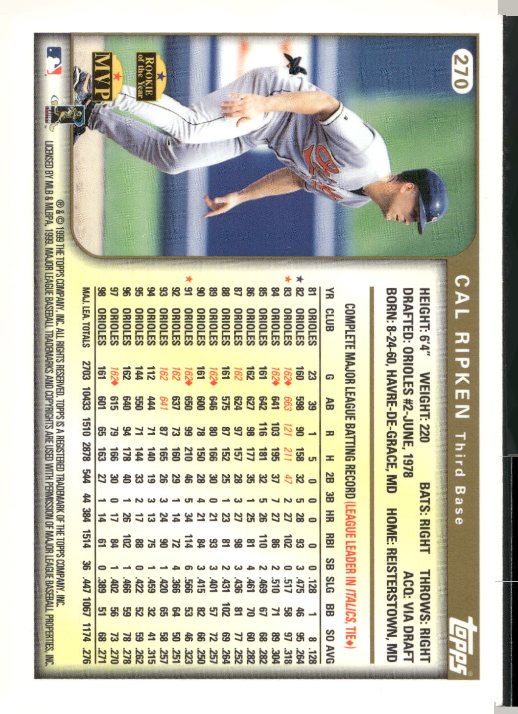 1999 Topps #270 Cal Ripken