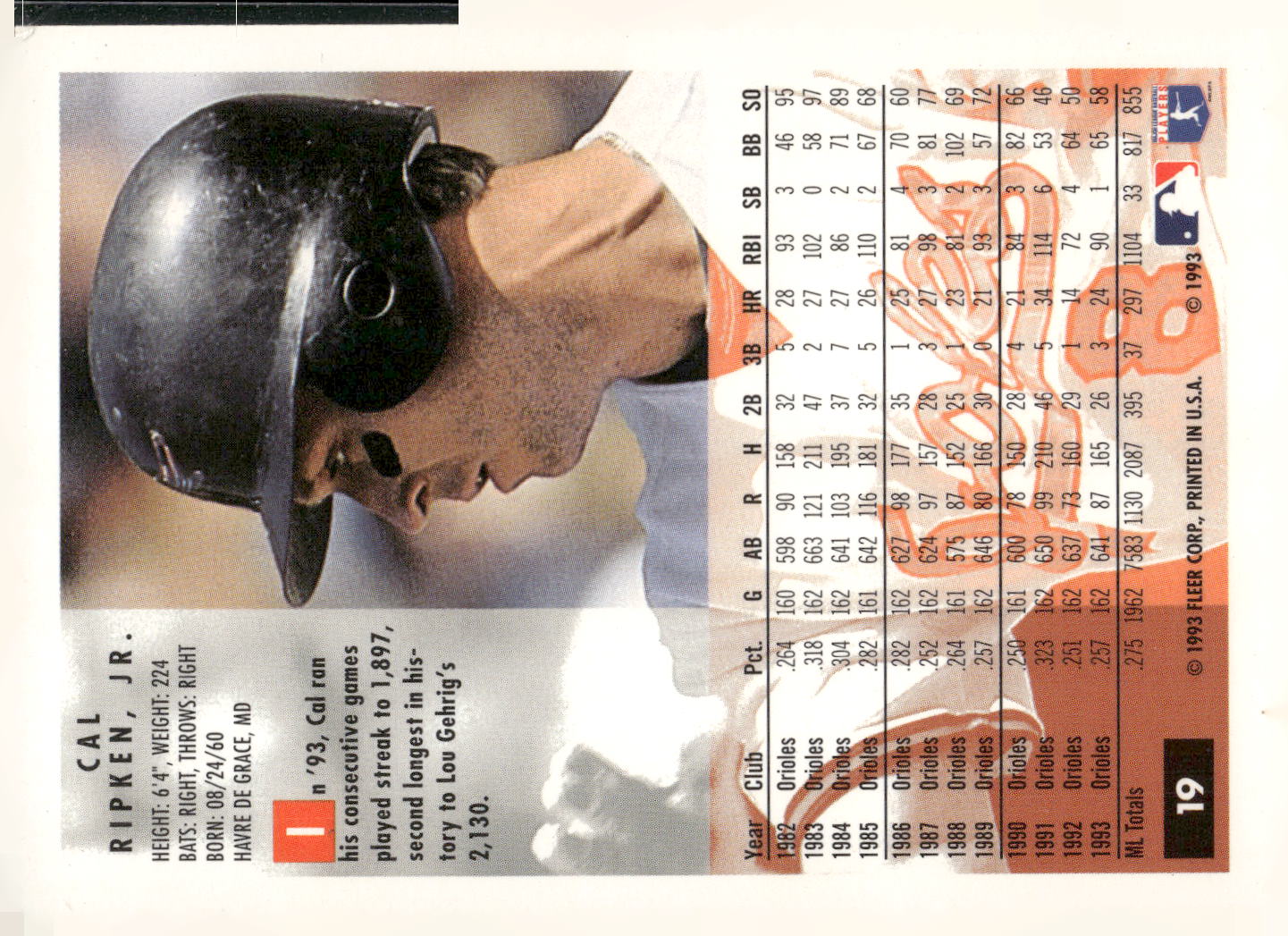 1994 Fleer #19 Cal Ripken, Jr.