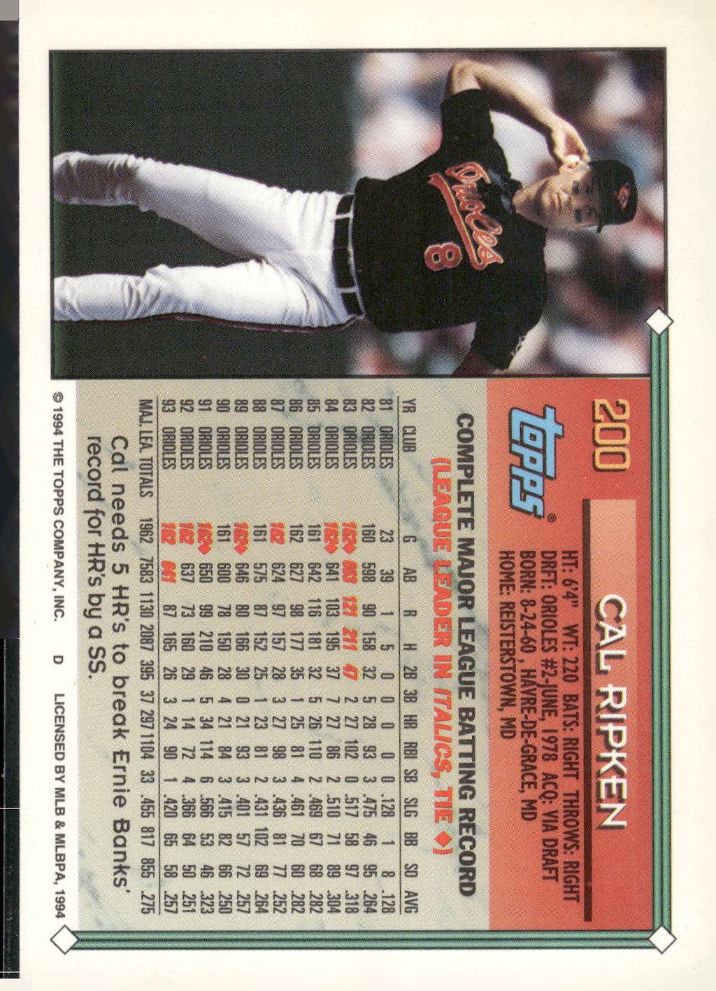 1994 Topps #200 Cal Ripken