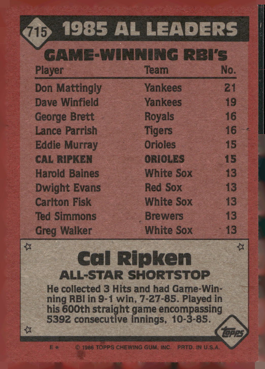 1986 Topps #715 Cal Ripken